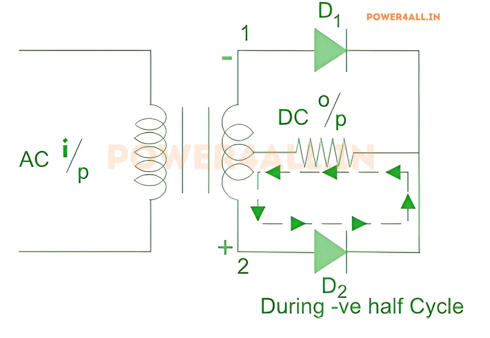 Central tap mode 2 – Single Phase Full Wave Uncontrolled Rectifier | Power4All